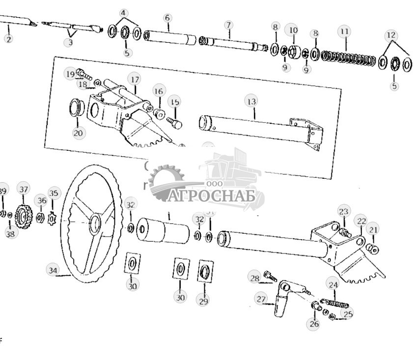 Telescoping Steering 
